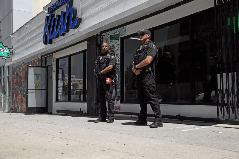 Church Security Service